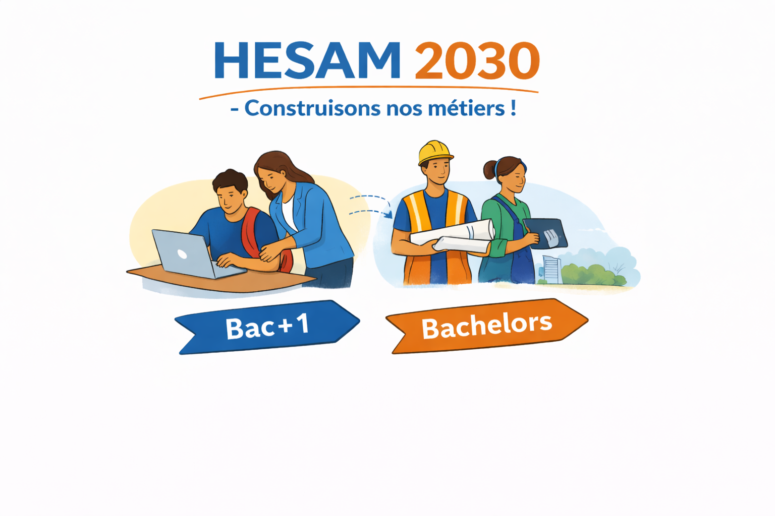 HESAM 2030